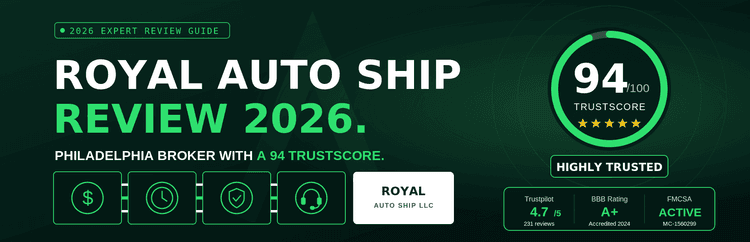 Royal Auto Ship Review (2026): Is the First Quote the Real Price?