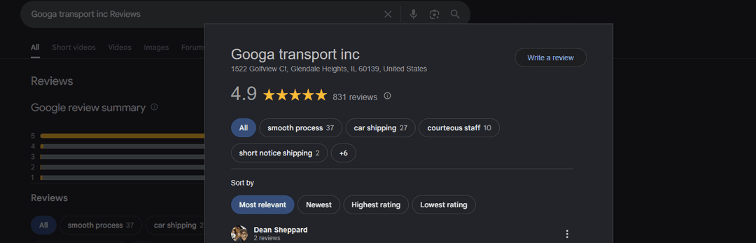 Google and Transportvibe Scores