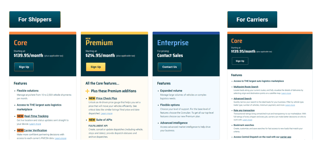 Central Dispatch Pricing: Monthly Subscription Costs For Brokers And Carriers
