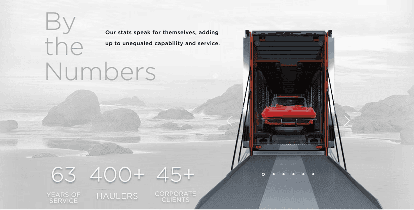 Service Coverage and Transport Options