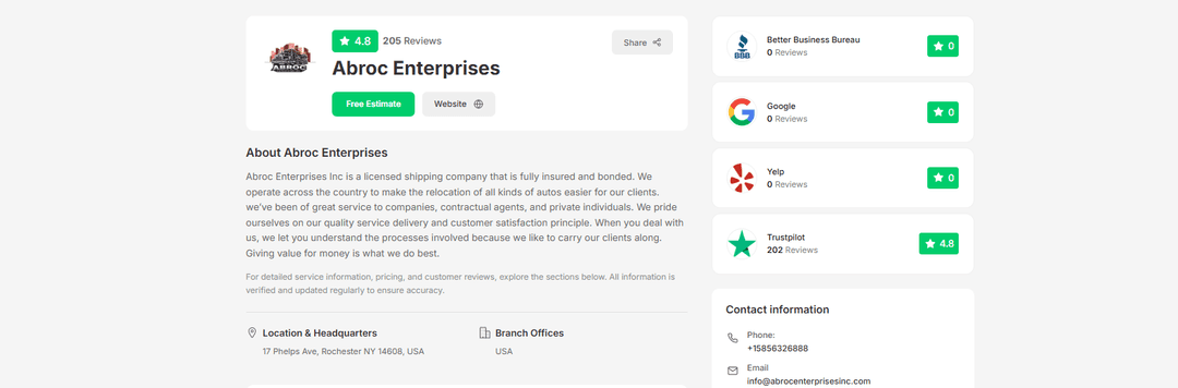 ABROC Enterprises Reviews and Complaints: The Rating Gap