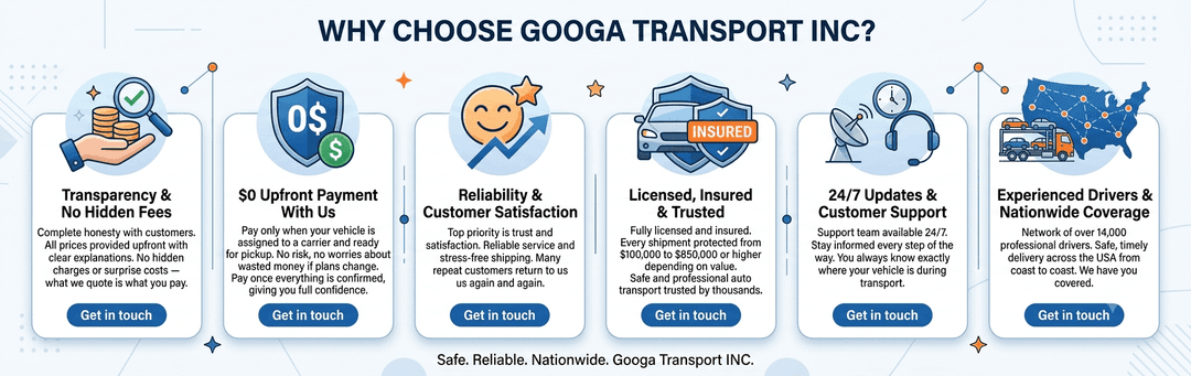 How Googa Transport Compares to Other Illinois Auto Transport Brokers