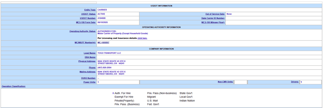 Is KeepShippin Legit? Licensing, BBB Rating, and How to Verify It Yourself