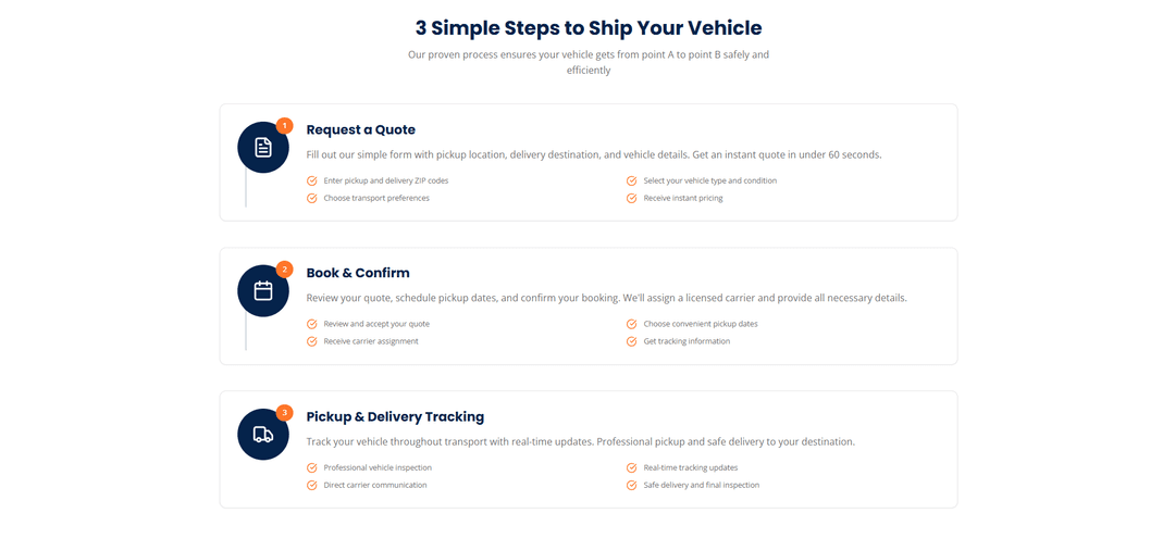 How KeepShippin's AI Car Shipping Quote Actually Works