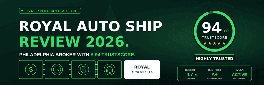 Royal Auto Ship Review (2026): Is the First Quote the Real Price?