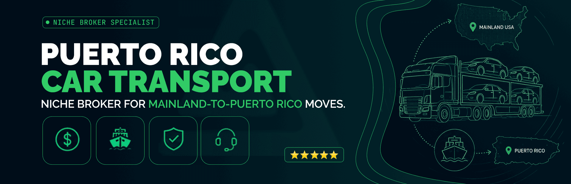Puerto Rico Car Transport Review: Mainland-to-PR Broker