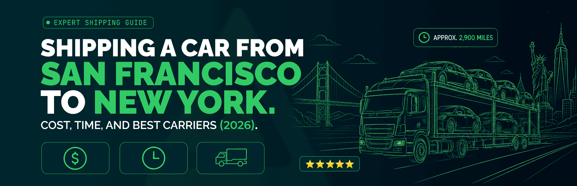 San Francisco to New York Car Shipping: 2026 Costs and Carriers