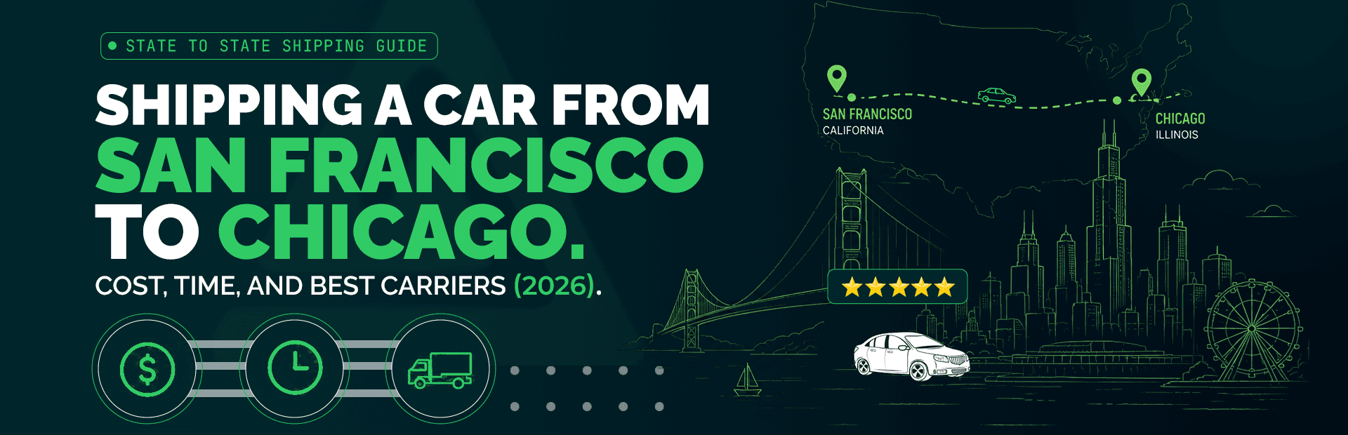 Shipping a Car From San Francisco to Chicago in 2026: What to Expect