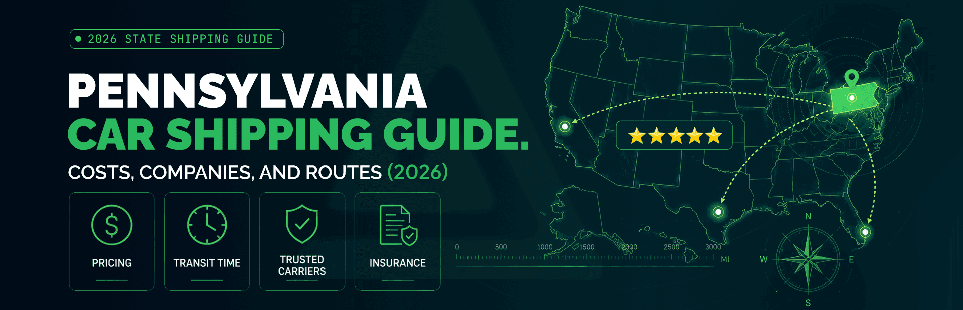 Pennsylvania Car Shipping Cost 2026: Philadelphia to Pittsburgh