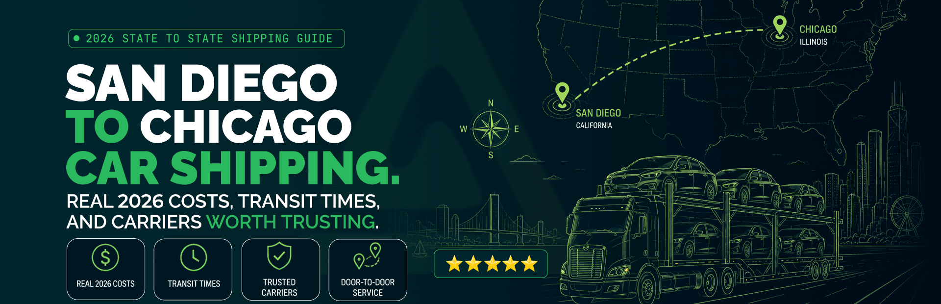 San Diego to Chicago Car Shipping: 2026 Costs, Times & Carriers