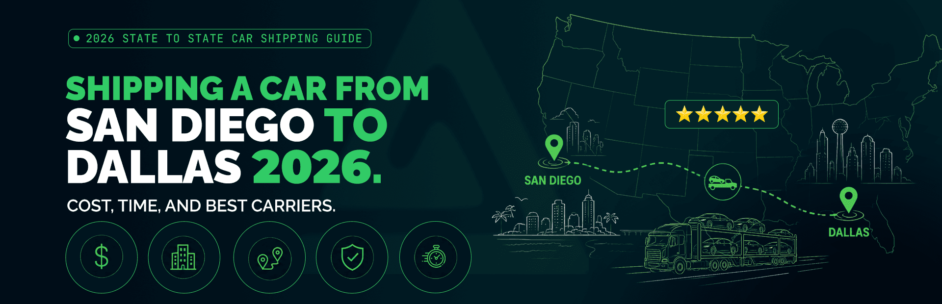San Diego to Dallas Car Shipping: 2026 Costs, Times & Companies