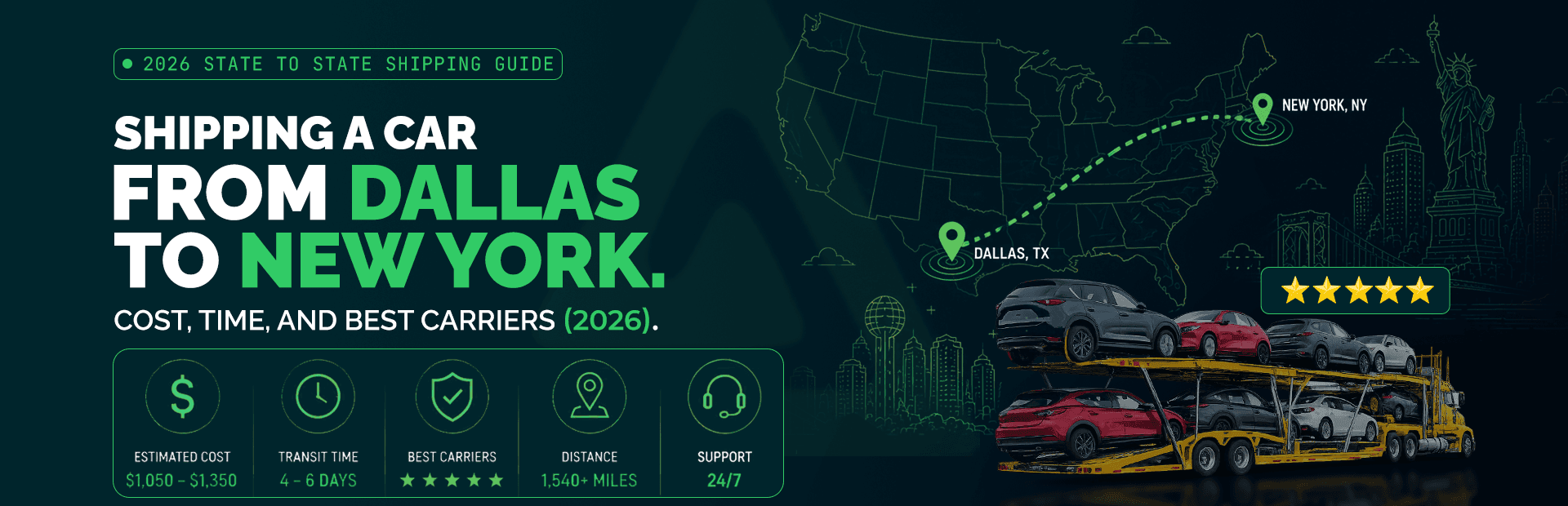 Dallas to New York Car Shipping: Costs and Timing for 1,550 Miles