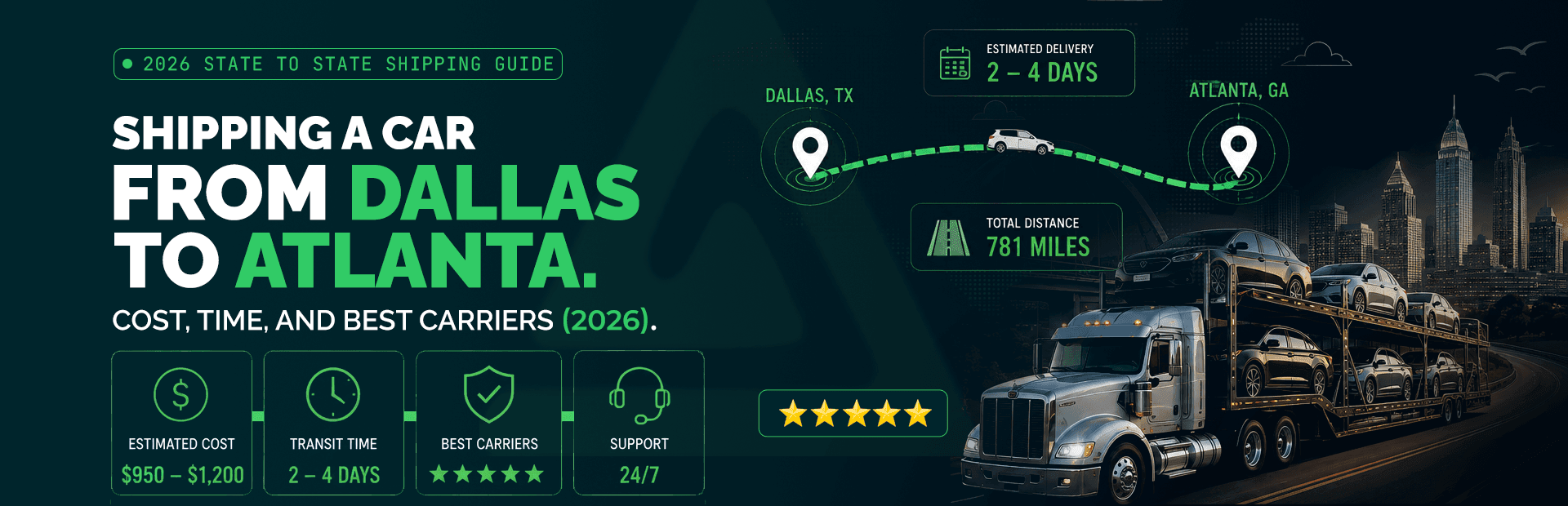 Dallas to Atlanta Car Shipping in 2026: Cost, Timing & Who to Trust