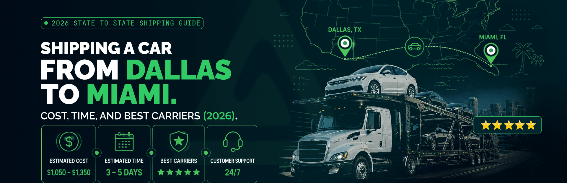 Dallas to Miami Car Shipping in 2026: What Snowbirds Pay