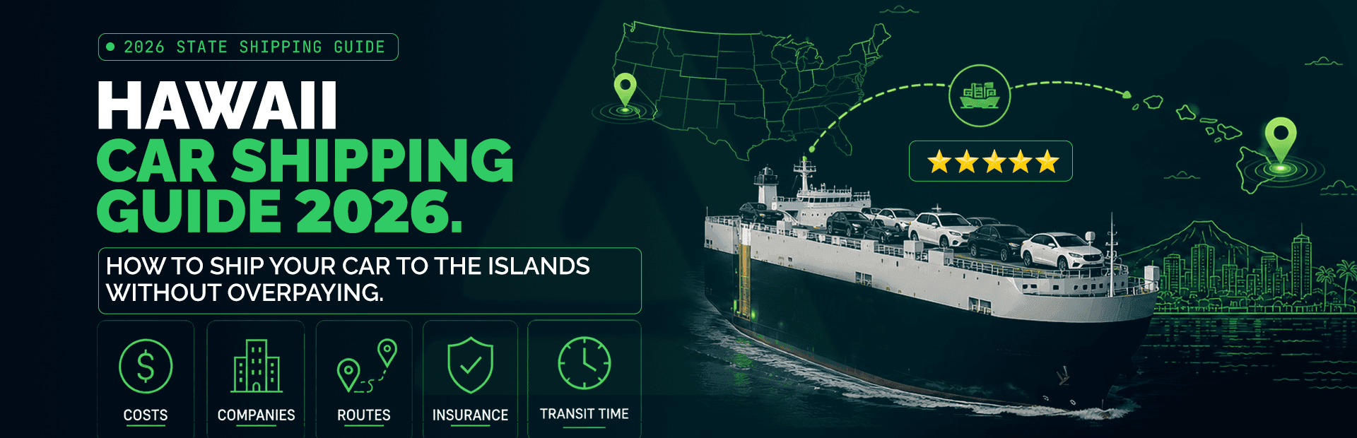 Hawaii Car Shipping 2026: Ship to Any Island for Less