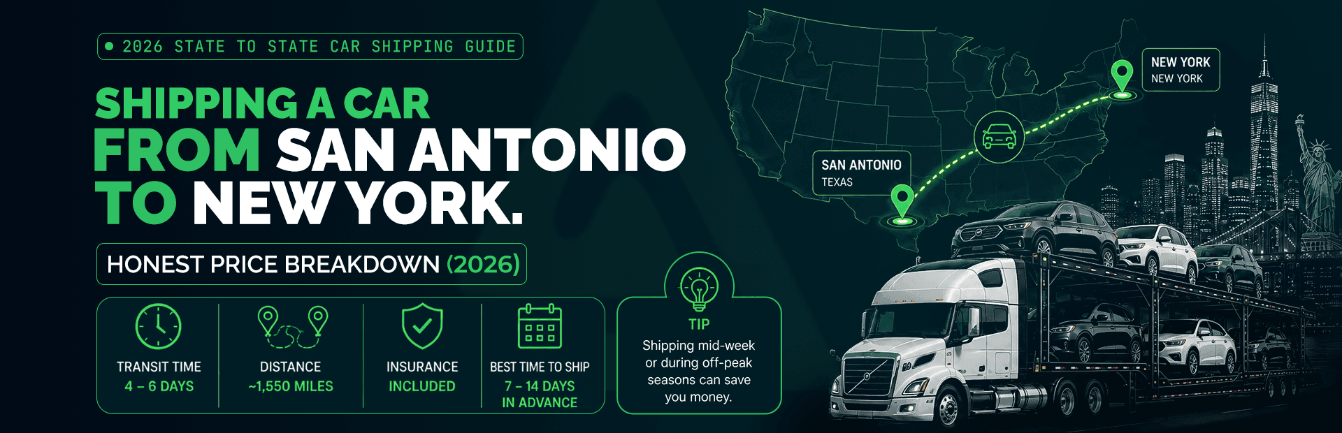 San Antonio to New York Car Shipping in 2026: Price Breakdown