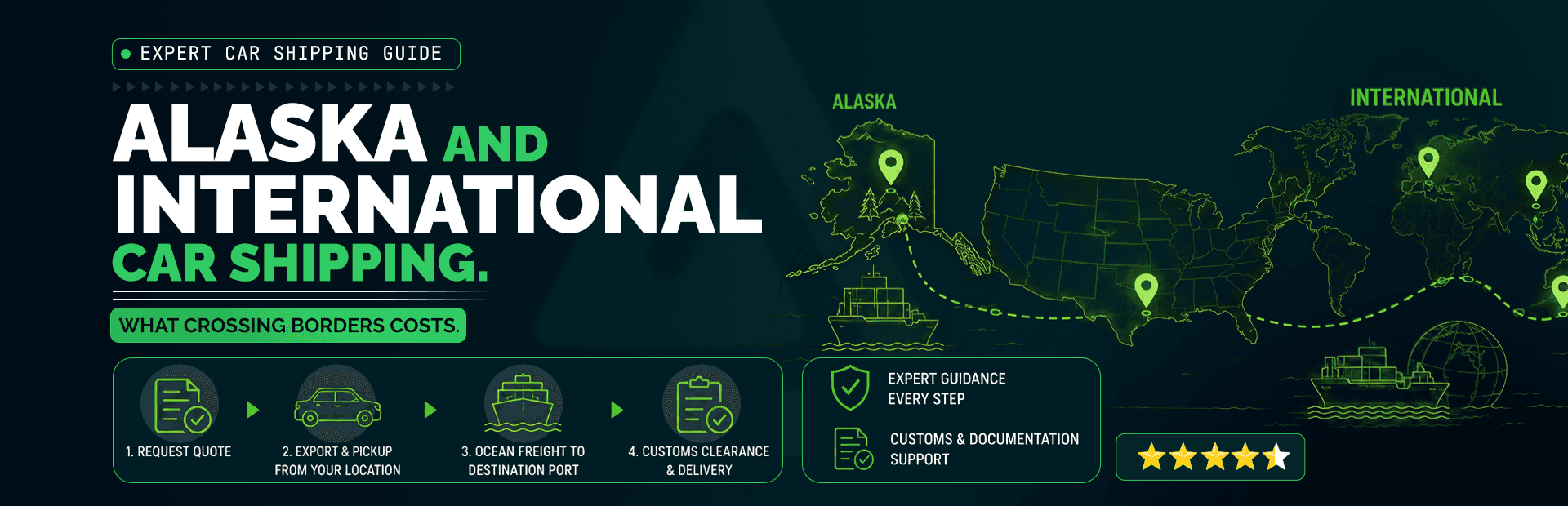 Alaska Auto Transport and International Car Shipping Costs in 2026