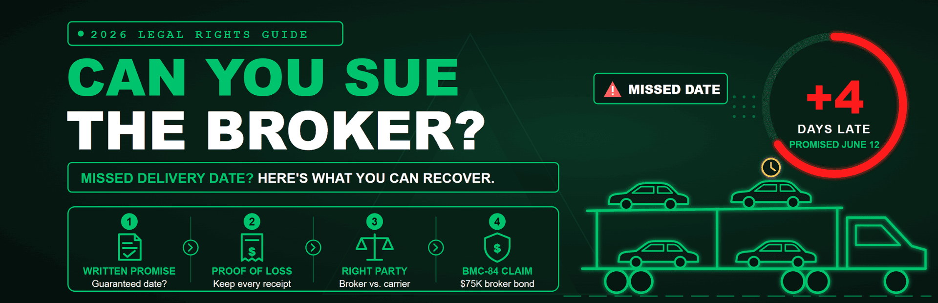 Car Showed Up Late? Can You Sue the Broker in 2026?