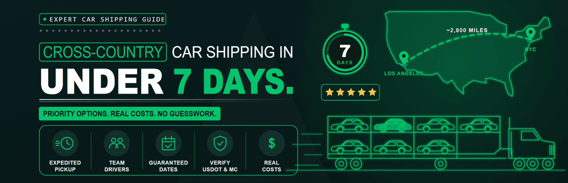 Cross-Country Car Shipping in Under 7 Days: How It Works