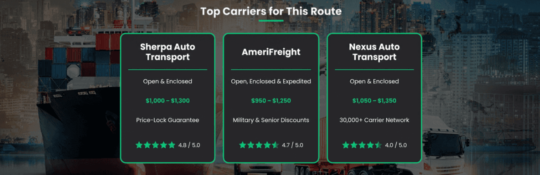 Top carriers for Miami to Chicago compared: Sherpa Auto Transport, AmeriFreight and Nexus Auto Transport with ratings