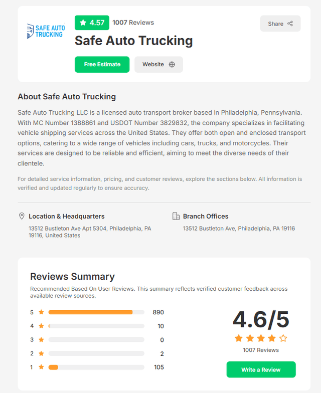 Transportvibe, Transportreviews, And Movecars Scores