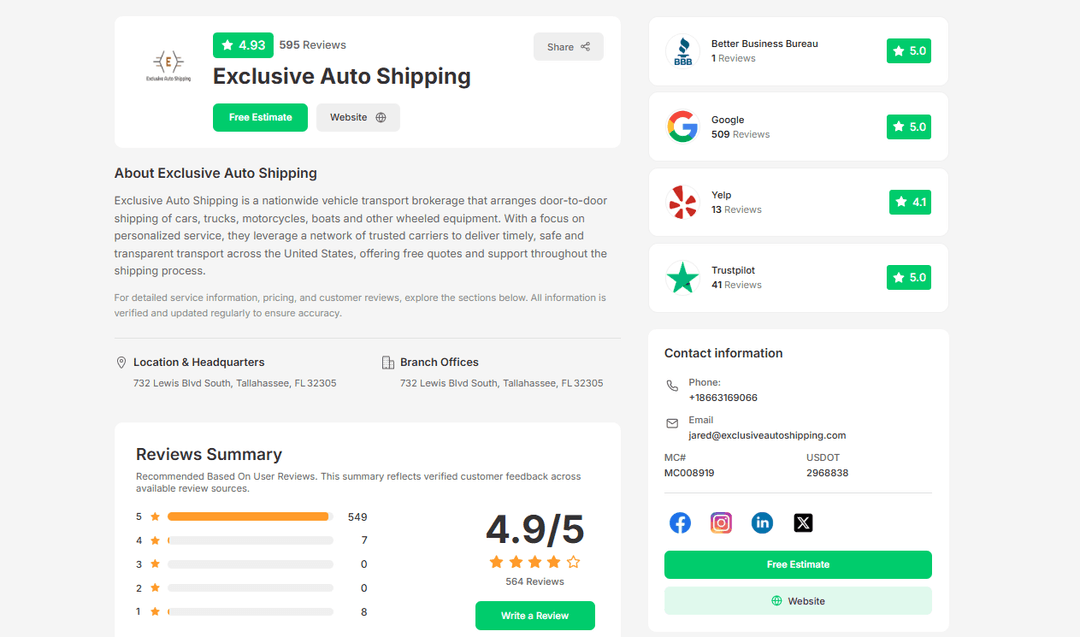 Exclusive Auto Shipping Complaints: The Honest Read