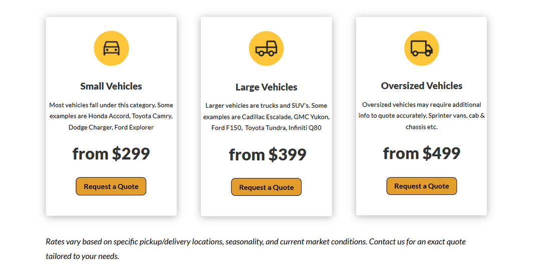 In N Out Keys Pricing and How to Get a Quote