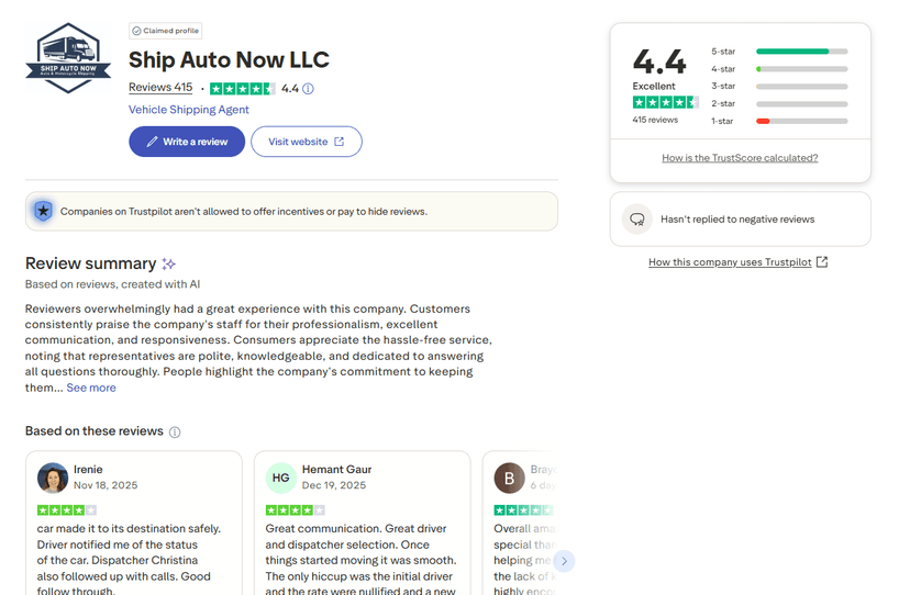 Customer Experience: Support Quality and Complaint Patterns