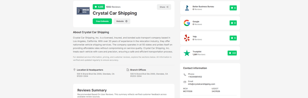 What Customers Say: BBB, Trustpilot, And Reddit Reviews