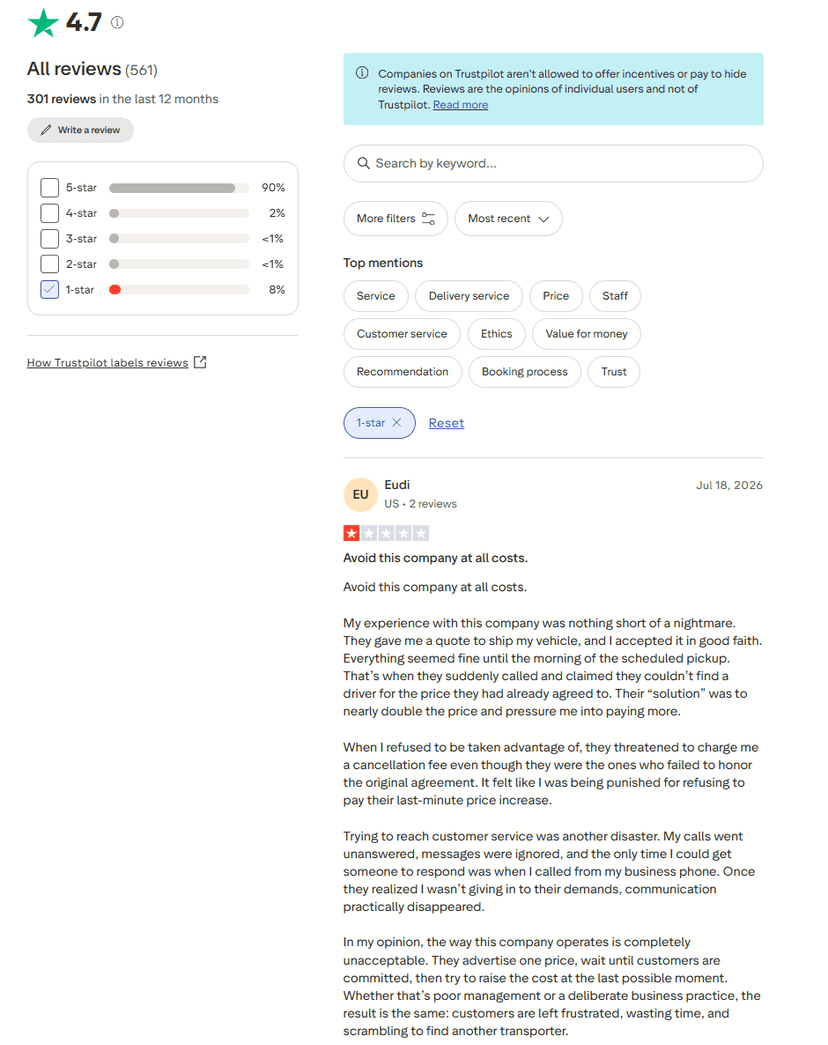 Xpress Auto Transport Complaints: Where the Critical Reviews Focus