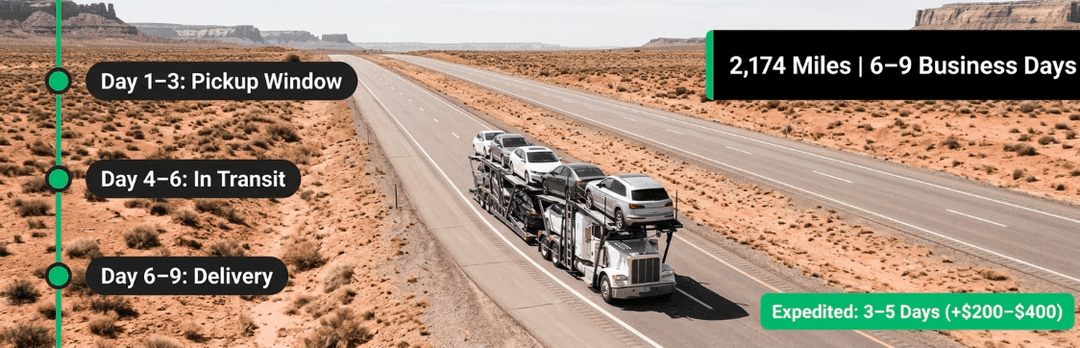 Car carrier on a desert highway with a 2,174-mile, 6 to 9 business day timeline from pickup to delivery