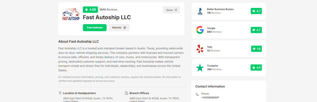 Fast Autoship LLC Reviews Across Platforms: BBB, Trustpilot, Yelp, and Google
