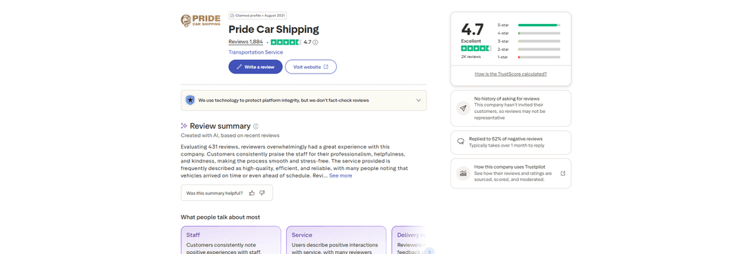 Trustpilot Ratings And What The Review Volume Tells You