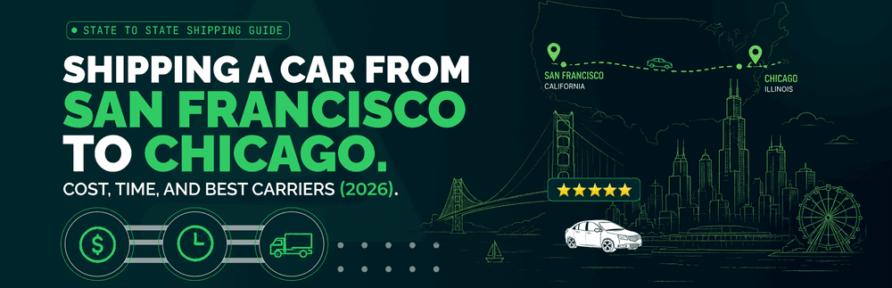 Shipping a Car From San Francisco to Chicago in 2026: What to Expect