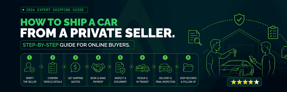 How to Ship a Car from a Private Seller Without Getting Burned