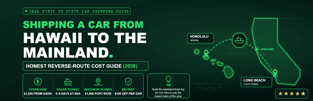 Honest Cost of Shipping a Car from Hawaii to the Mainland in 2026