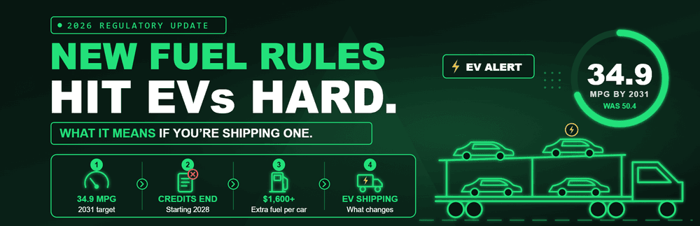 New Fuel Economy Standards: What They Mean for Shipping EVs