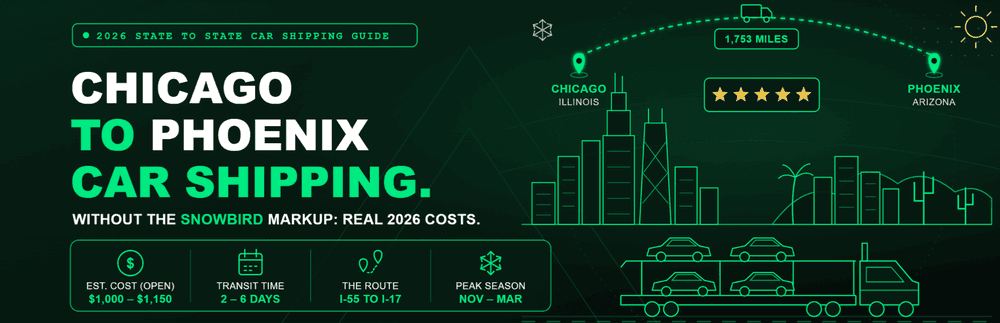 Chicago to Phoenix Car Shipping Without the Snowbird Markup (2026 Route Guide)