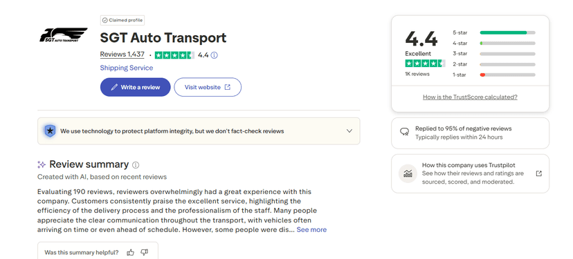 SGT Auto Transport Recent Customer Reviews: Google, BBB, Transportreviews.com Aggregated